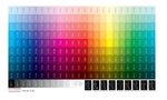 CMYK chart for DTF